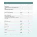 CONALT - PRO ALL Derma | 30 & 60 Kapsül - Görsel 2