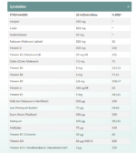 CONALT - AlviKid® Forte | 150 ml - Görsel 2