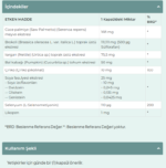 CONALT - Uroser | 30 Kapsül - Görsel 2
